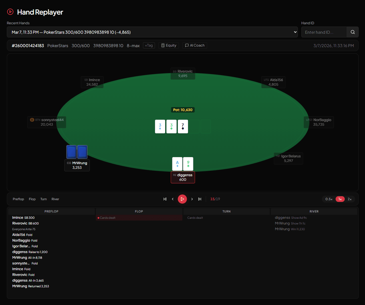 Hand Replayer interface showing full graphical table: players, stacks, hole cards, bets, community cards